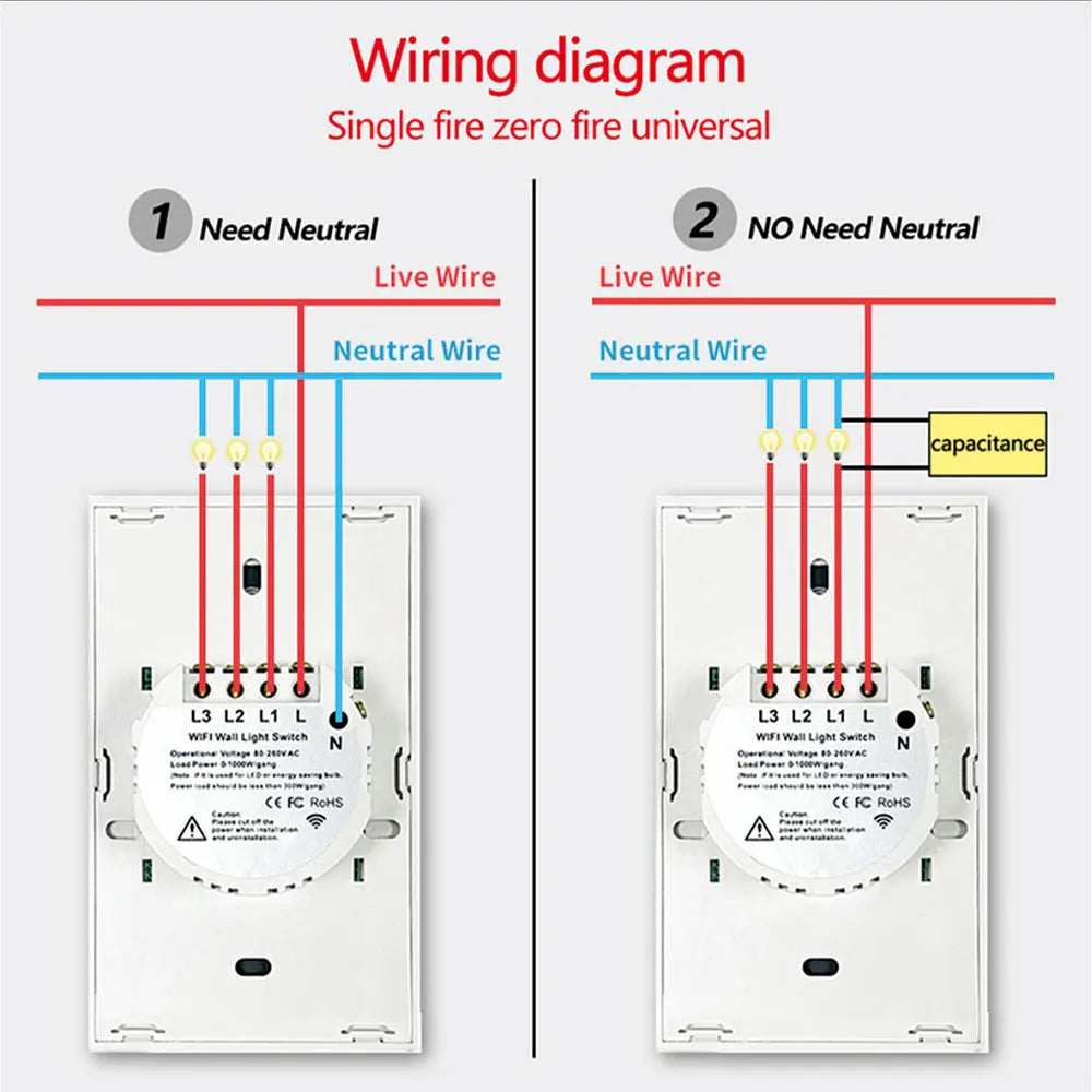 Tuya US WiFi Smart Wall Switch