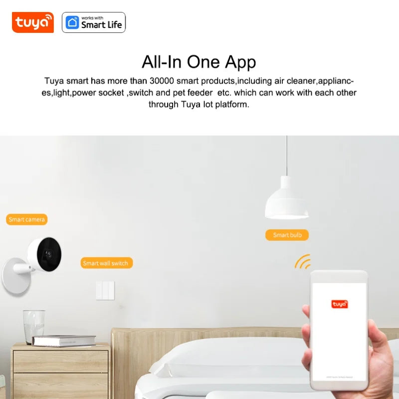 Tuya Smart 1080p Wi-Fi Smart Home Security Camera